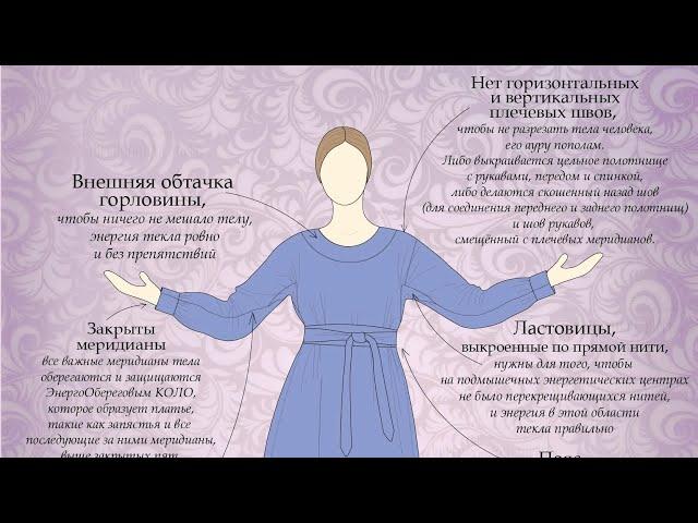 Возвращение к Истокам энергобезопасной одёжи | Интервью Алёнушка и Victoria Vesta Часть 2