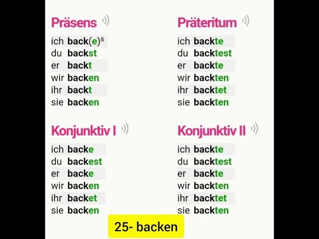 25-backen #deutsch #briefland #lernen