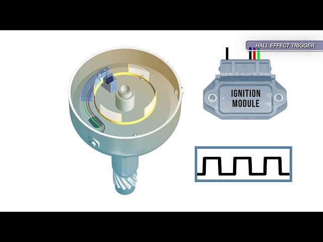 Ignition Systems Electronic Switching