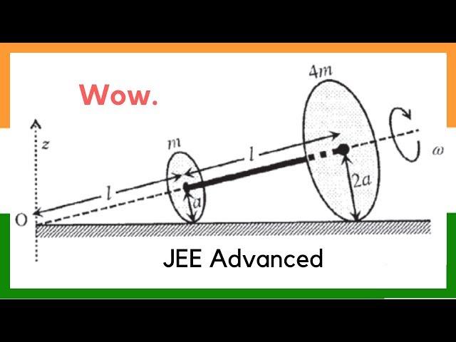 Solving one of the toughest Indian exam questions