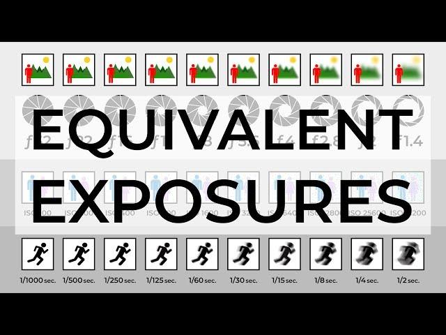 Camera Basics - Equivalent Exposures