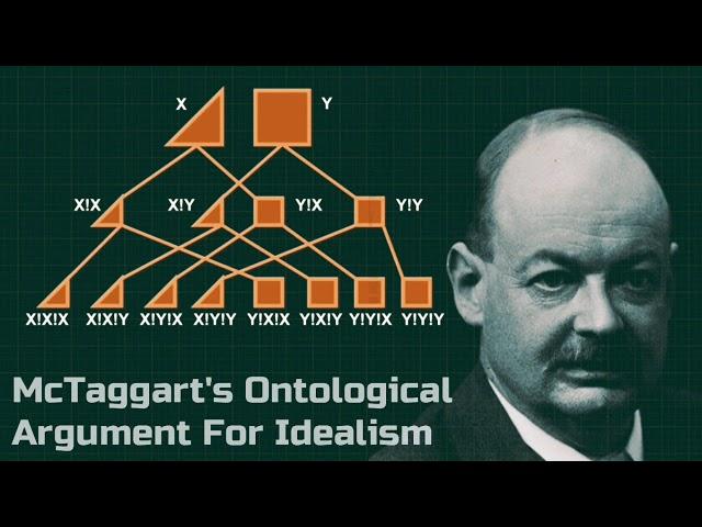 J.M.E. McTaggart’s Argument for Ontological Idealism | Absolute Idealist Philosophy