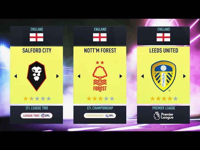 9 English Teams To Rebuild In FIFA 22 Career Mode