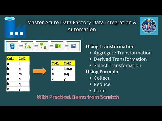 Azure Data Factory Tutorial: Splitting Columns into Rows Using Data Flow