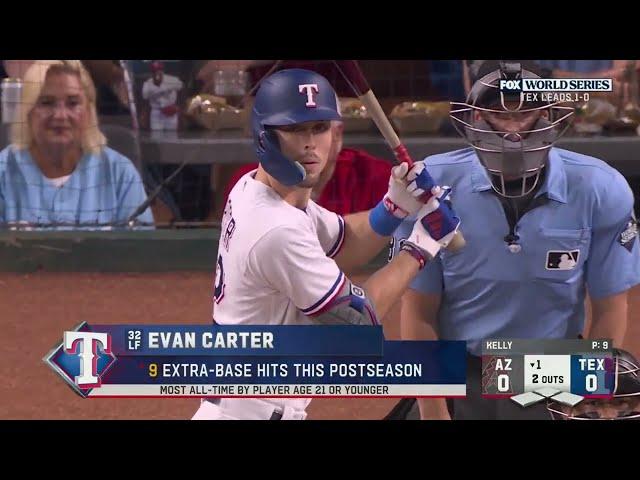 MLB  World Series - Arizona Diamondbacks vs Texas Rangers FULL GAME 2 - 28.10.2023