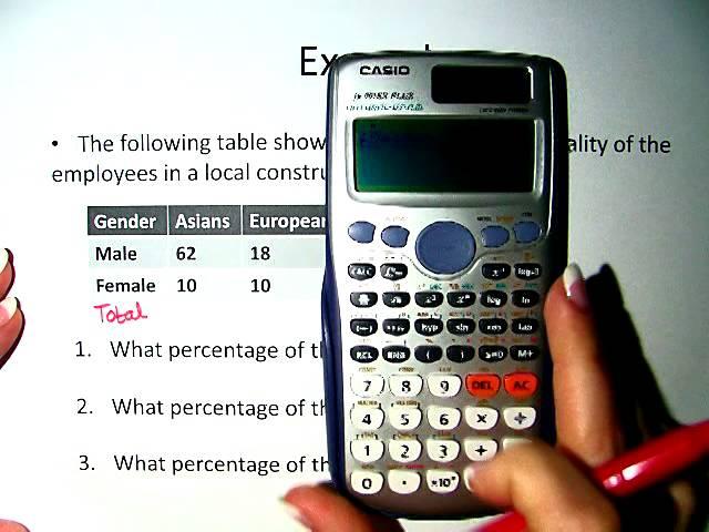 Percent from a Table