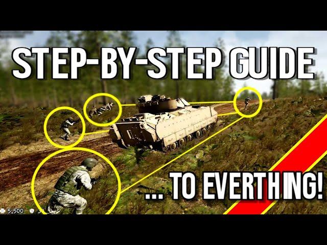 How to start and play Total Conflict Resistance (menu and keys explained) ***EASY***