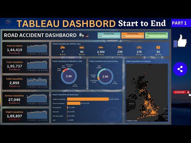 Tableau Dashboard from Start to End (Part 1) | Road Accident Dashboard | Beginner to Pro | @Tableau