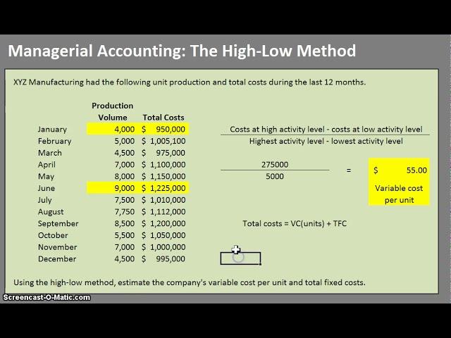 Estimating Costs Using the High-Low Method (Managerial/Cost - Estimating Variable costs/Fixed Costs)