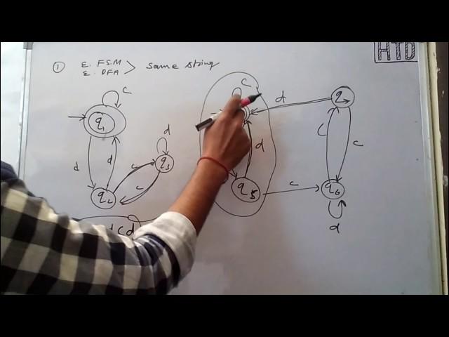 Find two given DFA are equivalent or not Theory of computation lec - 20 for uptu/gate in HINDI