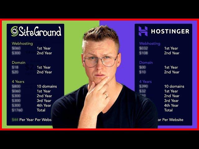 Siteground vs Hostinger | Pricing and Website Speed