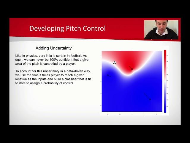 Liverpool FC data scientist William Spearman's masterclass in pitch control