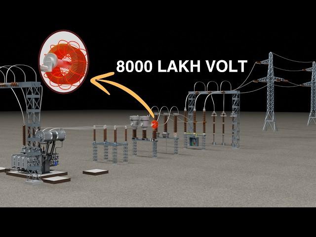 How To Measure Extra High Voltage Line - Voltage And Current