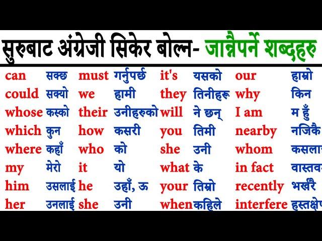 learn daily use common English word meaning in Nepali English to Nepali translation learn from basic