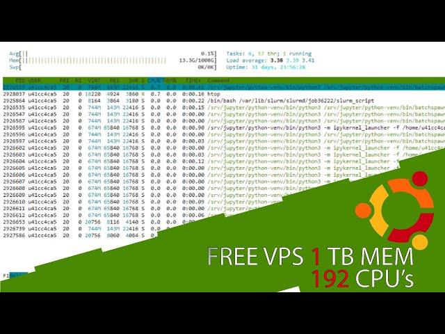 FREE VPS 1 TB MEM + 192 CPU's 24/7