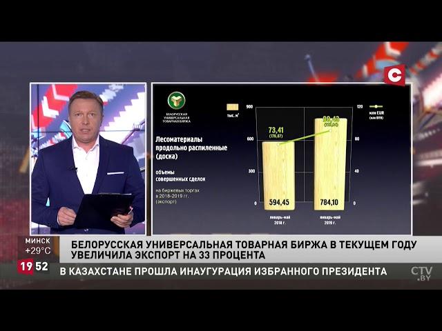 Экспорт товаров через БУТБ вырос на 33 процента по итогам 5 месяцев 2019 года