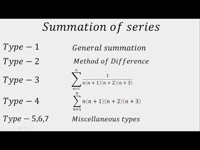 Sequence And Series (Summation of Series) || IIT-JEE ADVANCE 2022