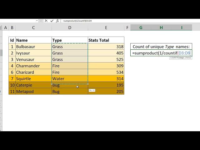 How to count unique values Excel