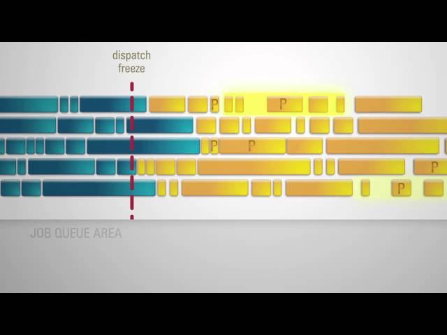 nMetric -- Smart Job Scheduling Priority