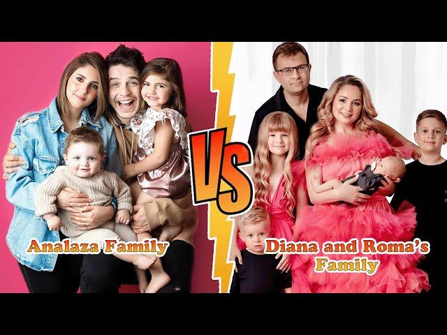 Anazala Family VS Diana and Roma's Family  Transformation  New Stars 2025