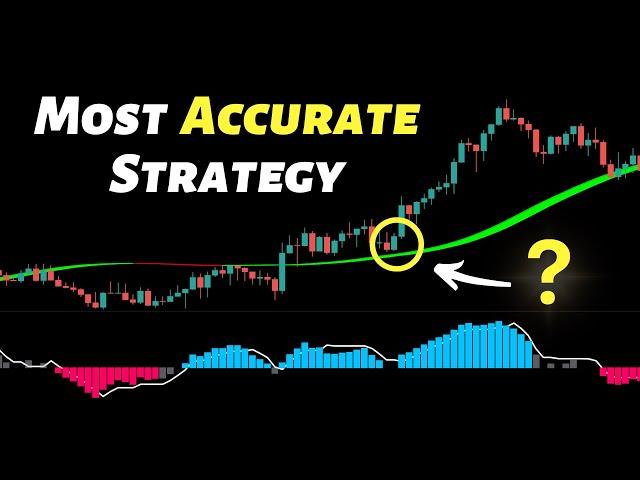 Best Indicator Strategy For Scalping Period ( #1 on The Channel ! )