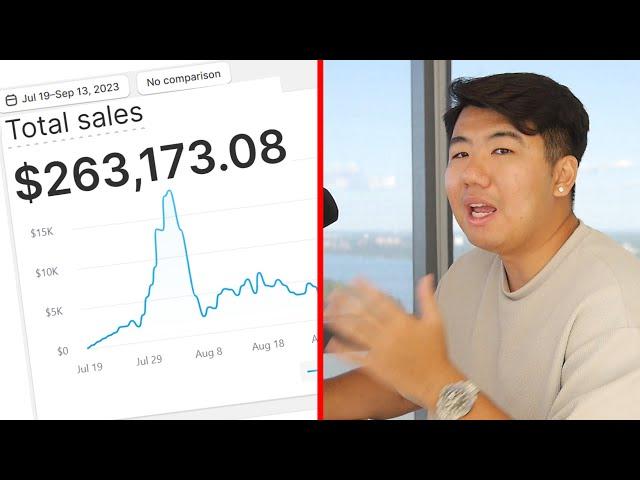 How I Made $263,173.08 Dropshipping FAST | Facebook Scaling Strategy