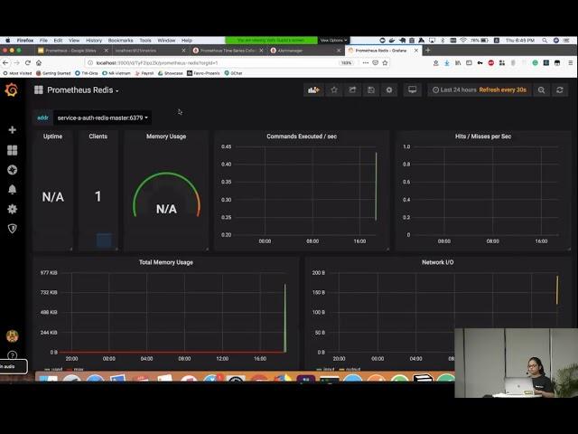 Monitoring kubernetes clusters using Prometheus | Vidhi Gupta | Geeknight 66