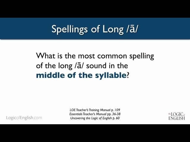 Reading & Spelling Teacher Training Section 7.1 #logicofenglish #scienceofreading #reading #spelling