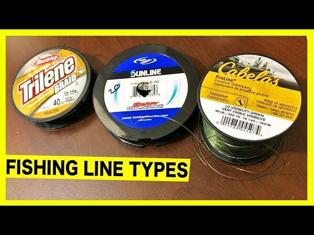 Selecting The Right Fishing Line