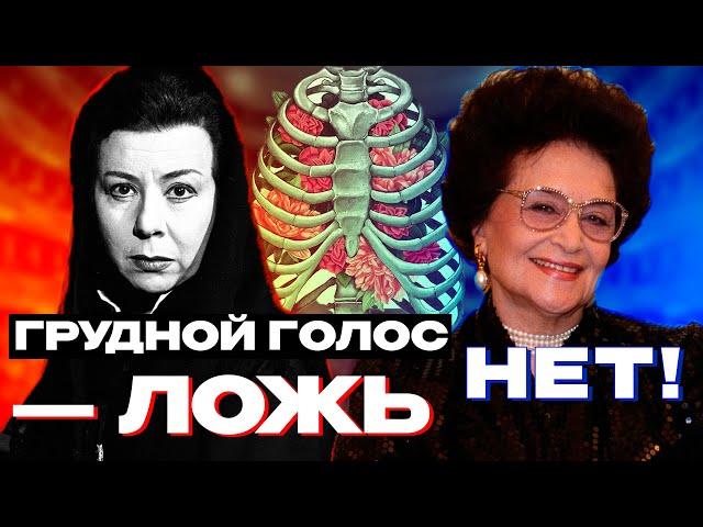 ГРУДНОЙ ГОЛОС — МИФ? ОПЕРНЫЕ ДИВЫ О ВОКАЛЕ