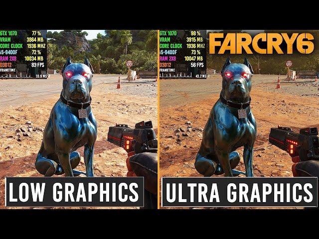 Far Cry 6 | Low vs. Ultra Graphics Comparison | PC