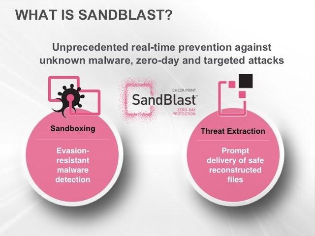 Check Point SandBlast - Staying One Step Ahead With Zero-Day Protection