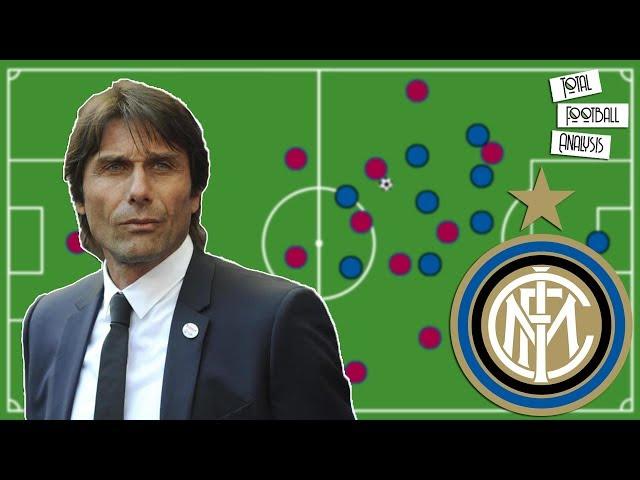 Inter's Midfield Under Antonio Conte [3-5-2] | Serie A 2019/20 | Tactical Analysis