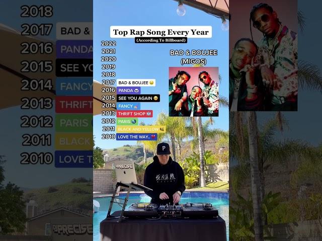 The Top RAP Song EVERY Year! What’s the top song of 2022?! (Eminem, Lil NAS X, Megan Thee Stallion)