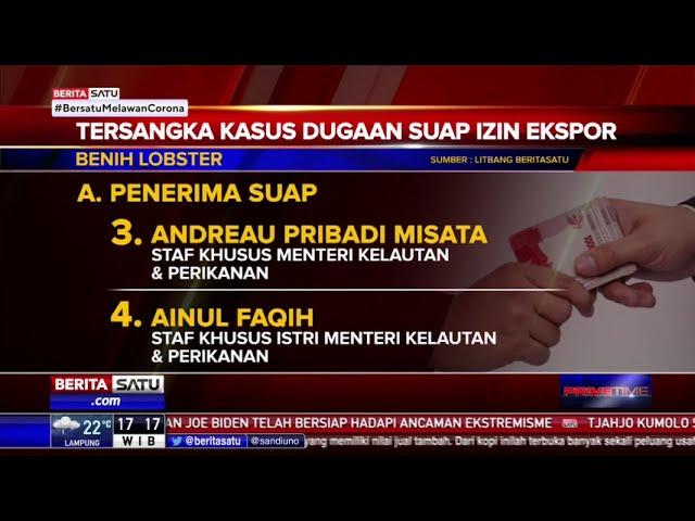 KPK Perpanjang Masa Penahanan Edhy Prabowo dan 3 Tersangka KAsus Benih Lobster