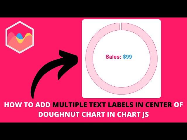 How to Add Multiple Text Labels In Center of Doughnut Chart in Chart JS