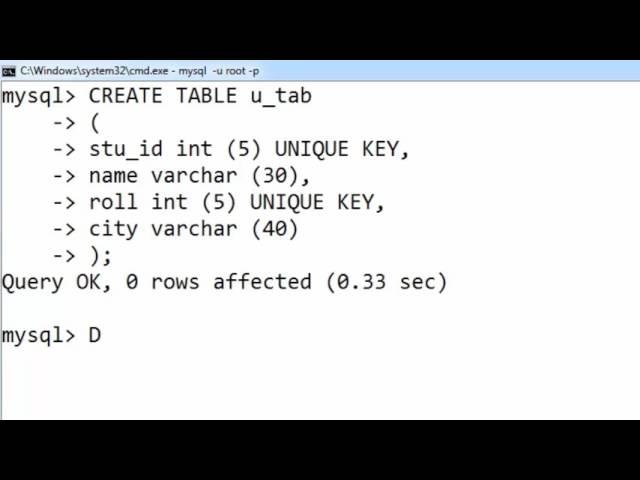 47. UNIQUE KEY in SQL (Hindi)