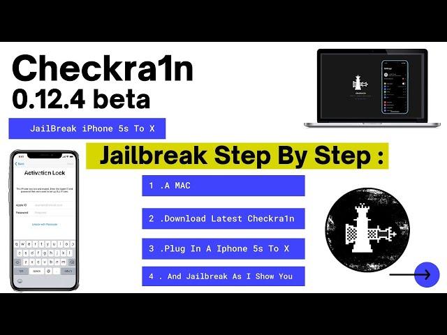 Official Checkra1n 0.12.4 Beta Jailbreak Step-By-Step | iPhone 5s To X iOS 12/13/14 | For MAC