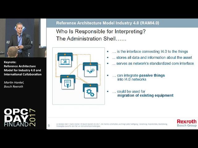 Keynote: Reference Architecture Model for Industry 4.0 and International Collaboration