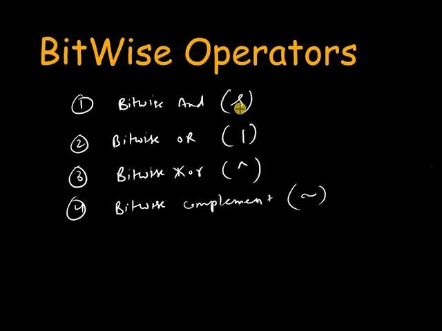 BITWISE OPERATOR TUTORIAL | AND(&) OPERATOR | BITWISE AND