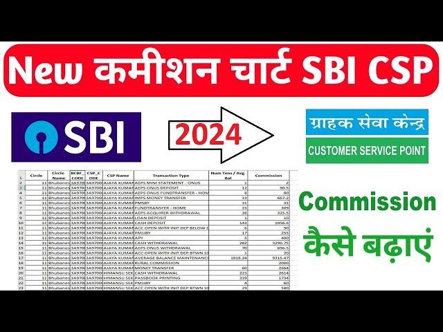 SBI Csp Me Kitna Commission Milta Hai //sbi commission chart 2024//  #sbi csp #bc