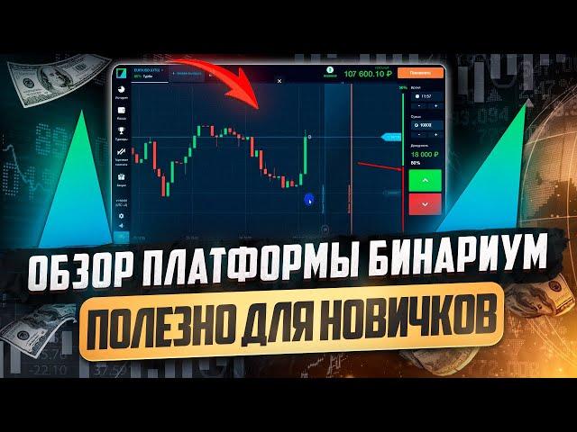 Обзор брокера Бинариум. Обзор торговой платформы Binarium для новичков. Обзор торгового терминала.