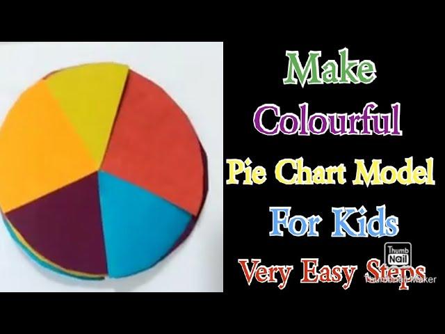 Pie Chart Model Maths Project on Data Handling