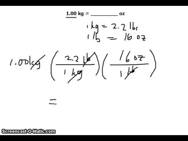 1.00 kilogram (kg) Unit Conversion  to Ounces (oz)
