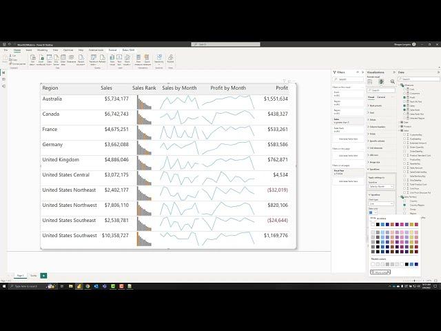 2023 Week 09 | Power BI: Create a table with custom and built-in microcharts