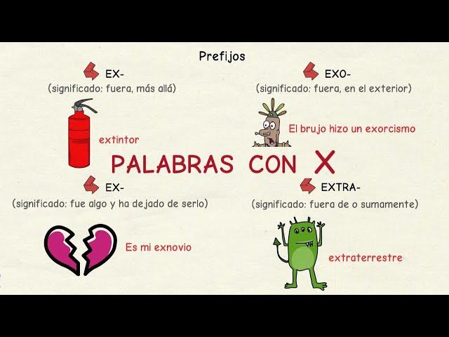 Learn Spanish: Words that are spelled with X