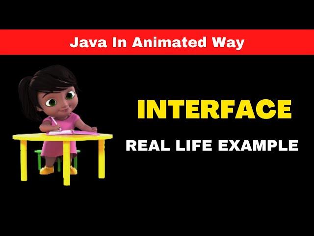 Interface in java | Java in animated way