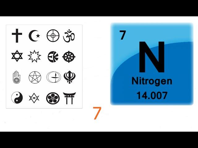 Everything is Nitrogen in Religion, Science & Spirituality.