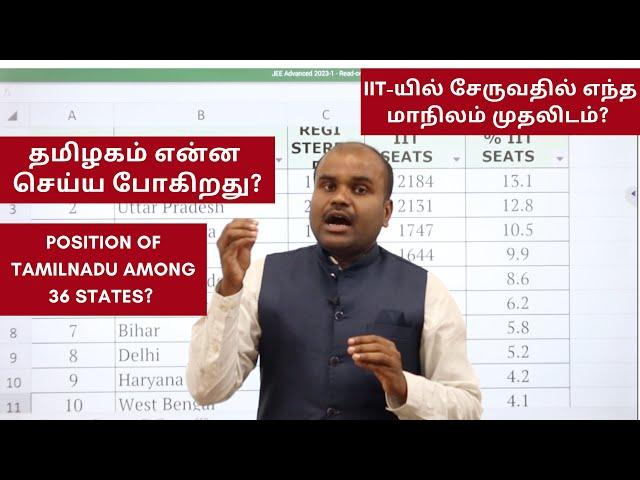 Shocking | Only 2% Seats Occupied by TN Students in IITs | மிகவும் பின்தங்கிய நிலையில் தமிழகம்