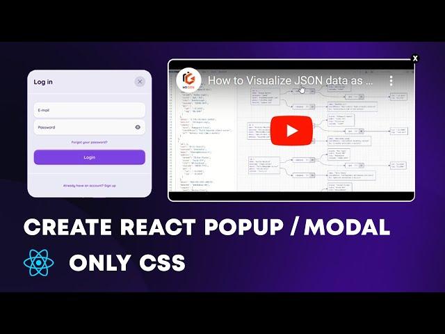 Create a Modal or Popup in React easily